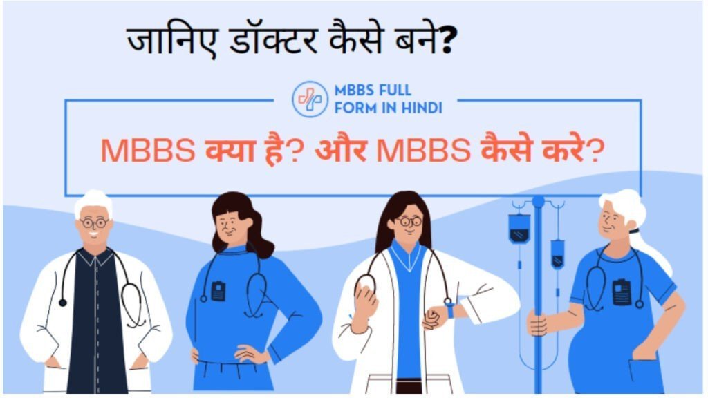 mbbs full form in hindi