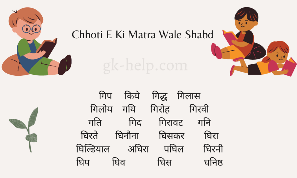 Chhoti ee Ki Matra Wale Shabd