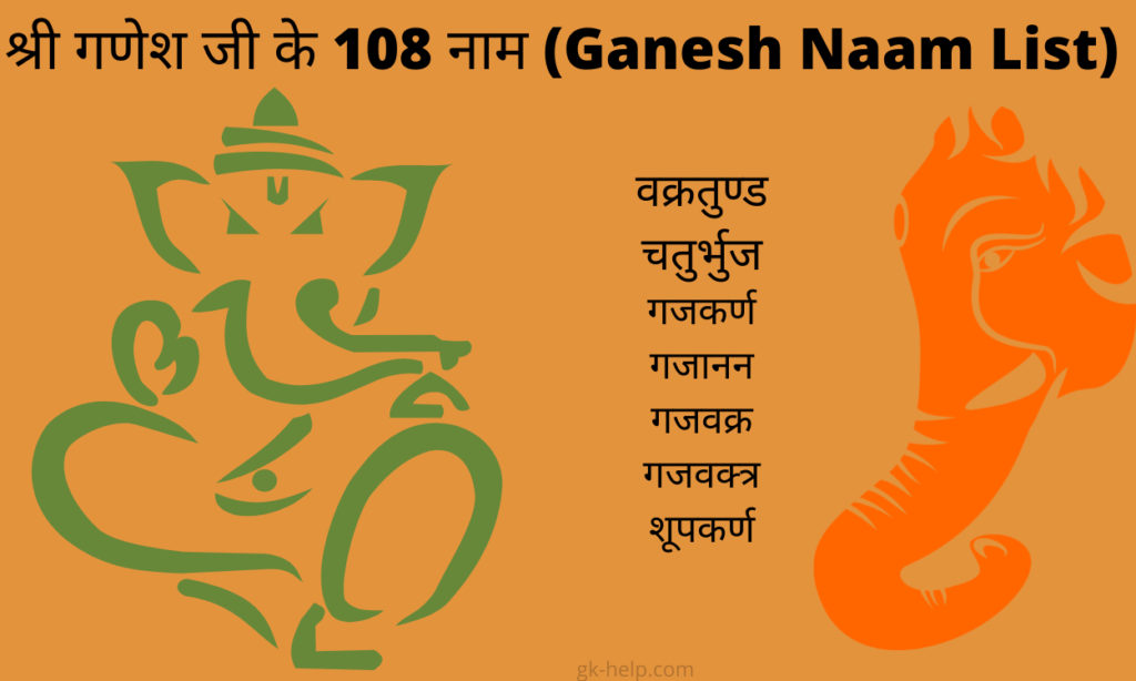 Ganesh Ji Ke 108 Naam