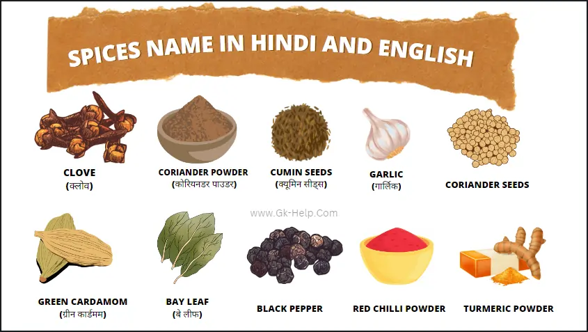 Spices Name in Hindi and English