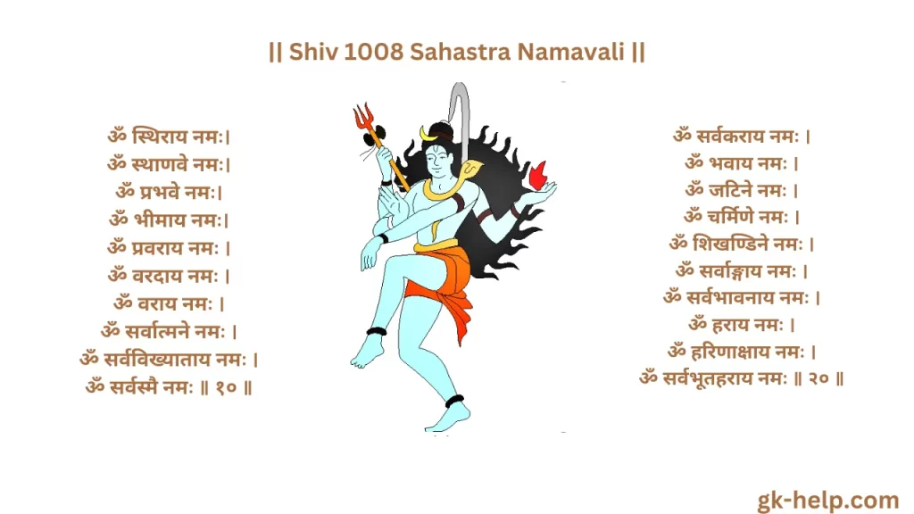 Shiv 1008 Sahastra Namavali
