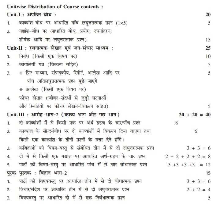 SEBA Class 12 Hindi Syllabus 2024-25